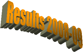 Results 2006-07